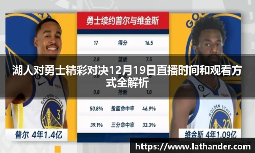 湖人对勇士精彩对决12月19日直播时间和观看方式全解析
