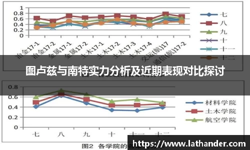 图卢兹与南特实力分析及近期表现对比探讨