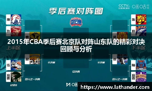 2015年CBA季后赛北京队对阵山东队的精彩对决回顾与分析