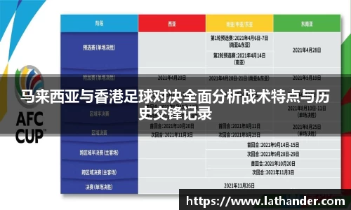 易游