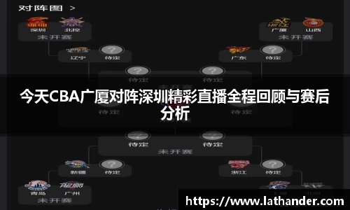 今天CBA广厦对阵深圳精彩直播全程回顾与赛后分析