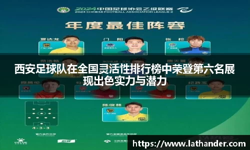 西安足球队在全国灵活性排行榜中荣登第六名展现出色实力与潜力