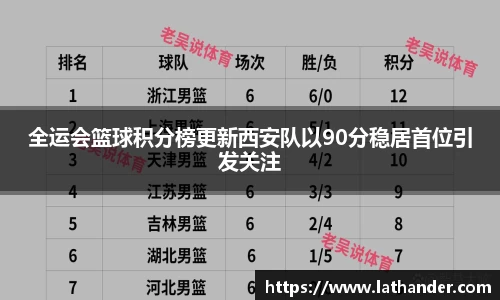 易游