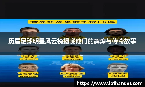 历届足球明星风云榜揭晓他们的辉煌与传奇故事