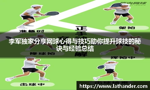 李军独家分享网球心得与技巧助你提升球技的秘诀与经验总结
