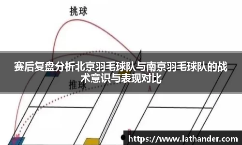 赛后复盘分析北京羽毛球队与南京羽毛球队的战术意识与表现对比