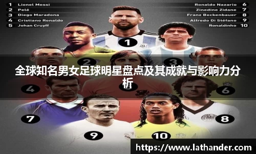 全球知名男女足球明星盘点及其成就与影响力分析