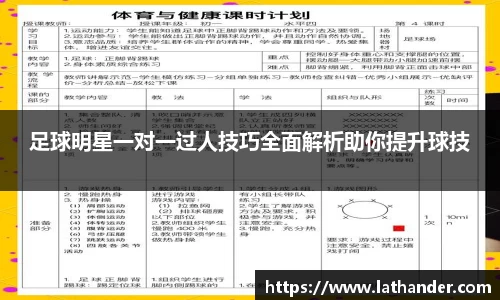 足球明星一对一过人技巧全面解析助你提升球技