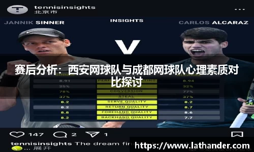 赛后分析：西安网球队与成都网球队心理素质对比探讨